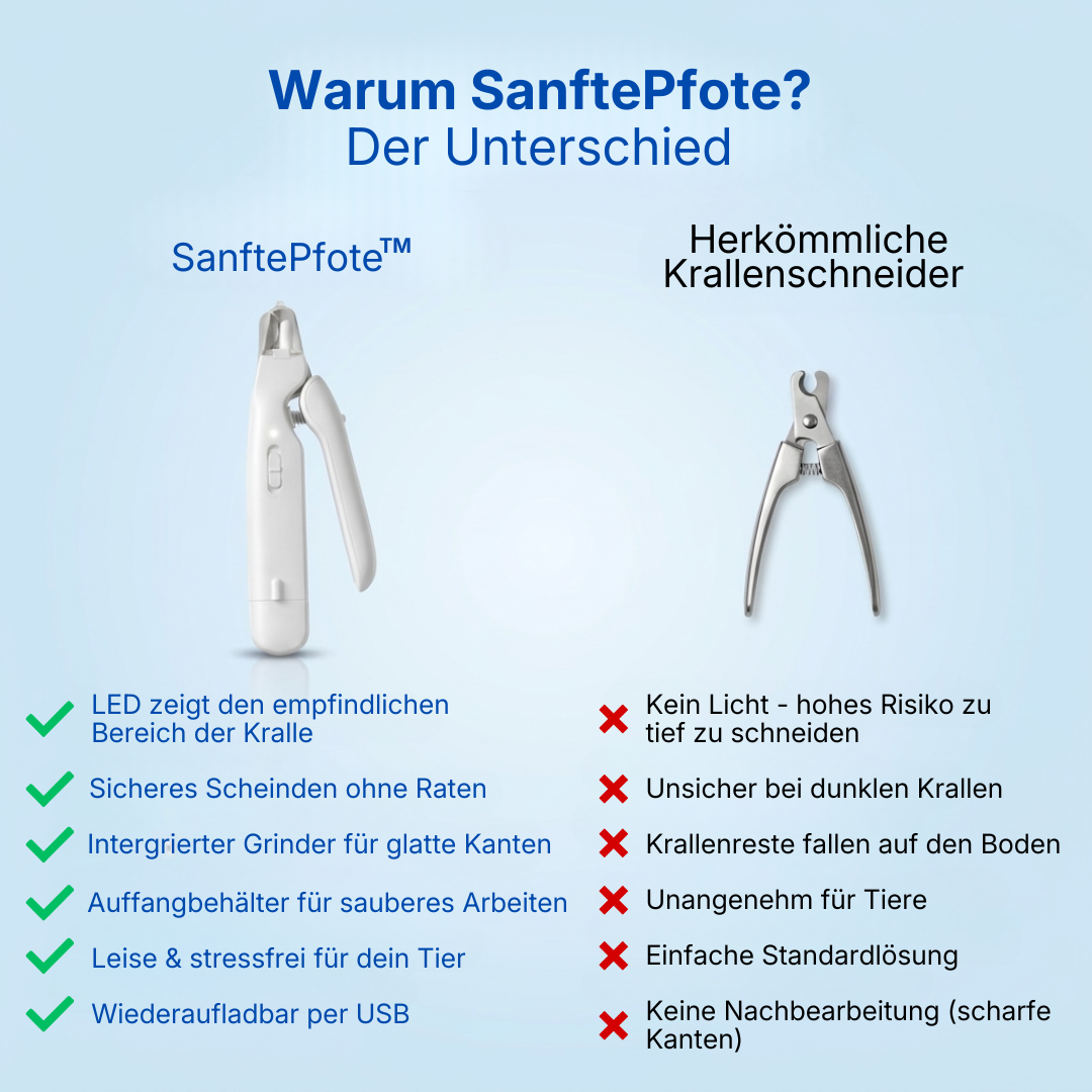 SanftePfote™