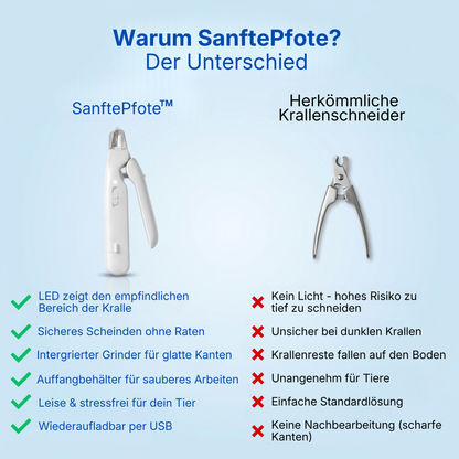 SanftePfote™
